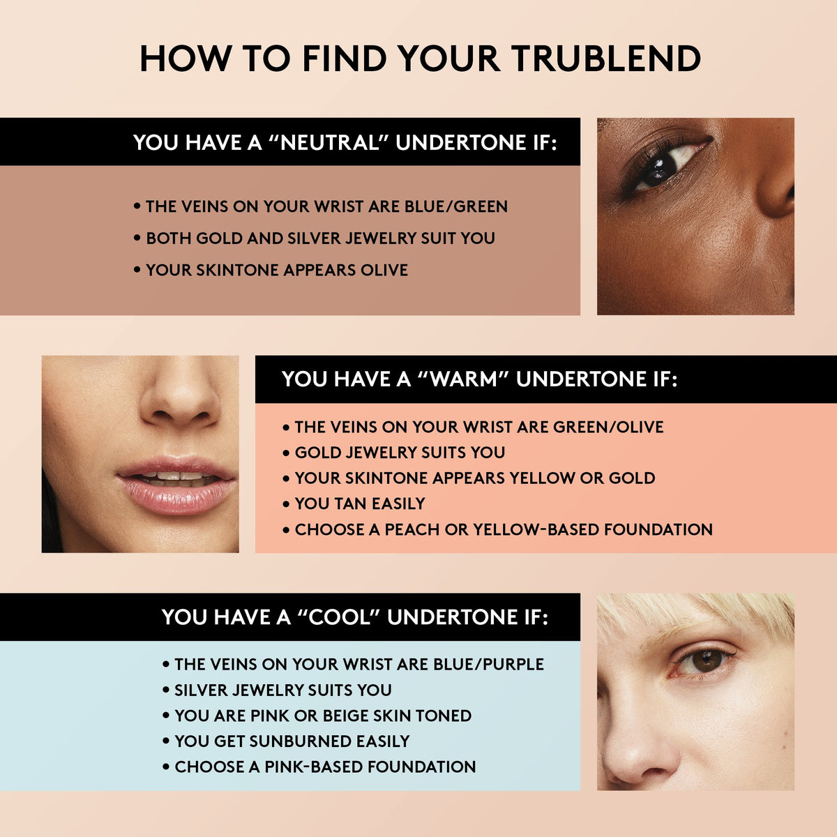 COVERGIRL TruBlend Undercover Concealer M300 Honeyed texture close-up