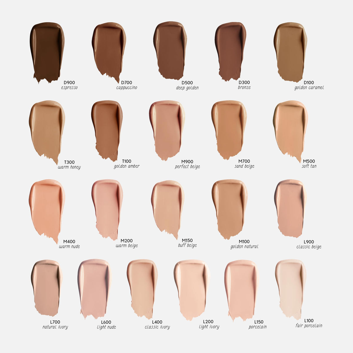 COVERGIRL TruBlend Undercover Concealer T300 Warm Honey in makeup routine