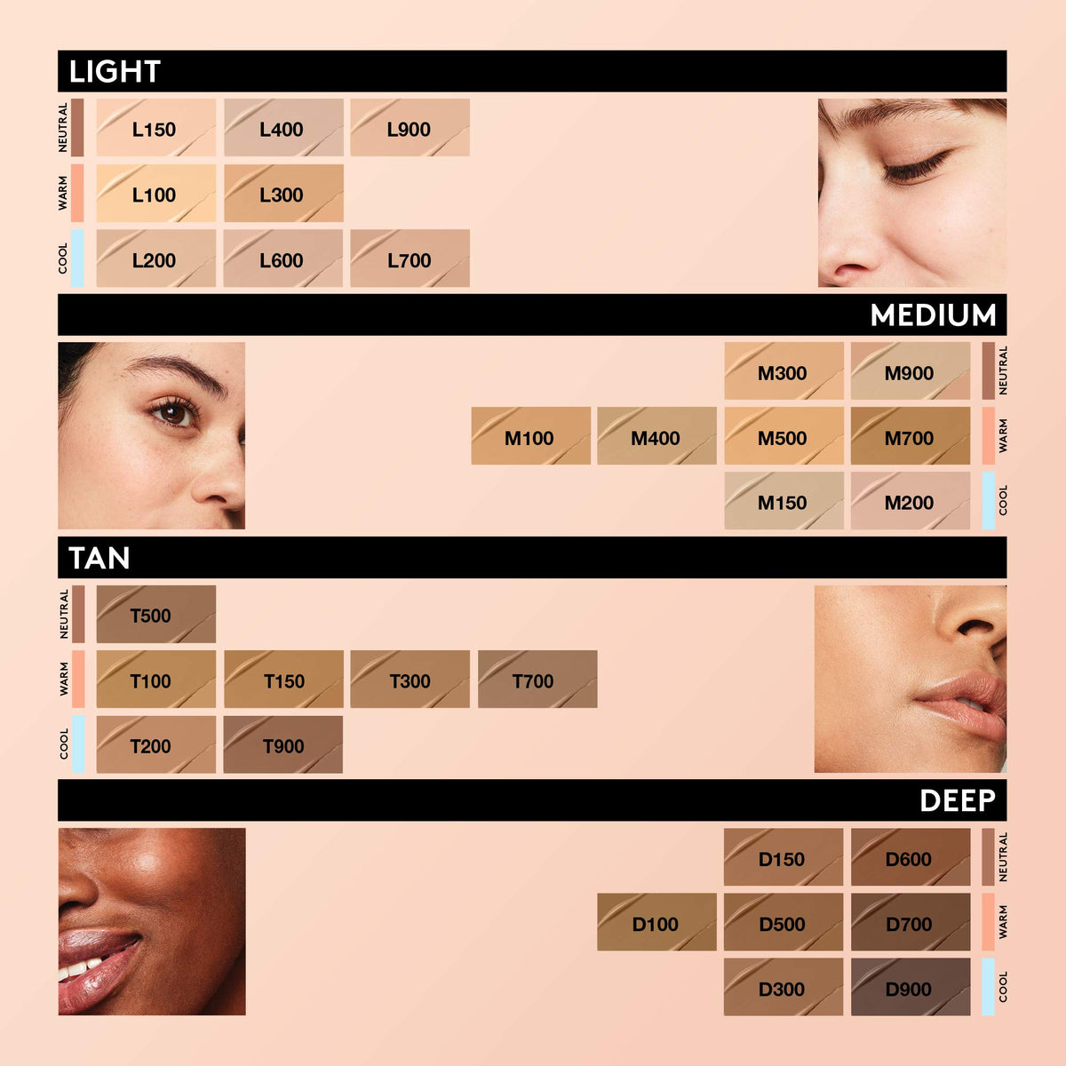COVERGIRL TruBlend Undercover Concealer T900 Tawny with other makeup