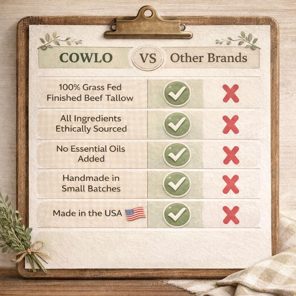 Cowlo Whipped Beef Tallow 2 oz with lid open