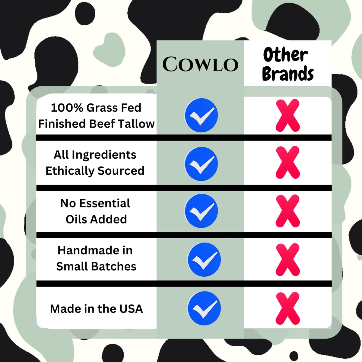 Cowlo Whipped Beef Tallow Body Butter with herbs