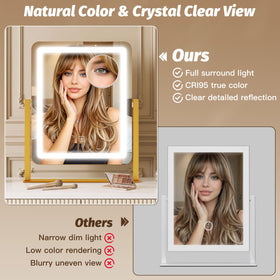 CraftCraze Vanity Mirror 360-degree rotation feature