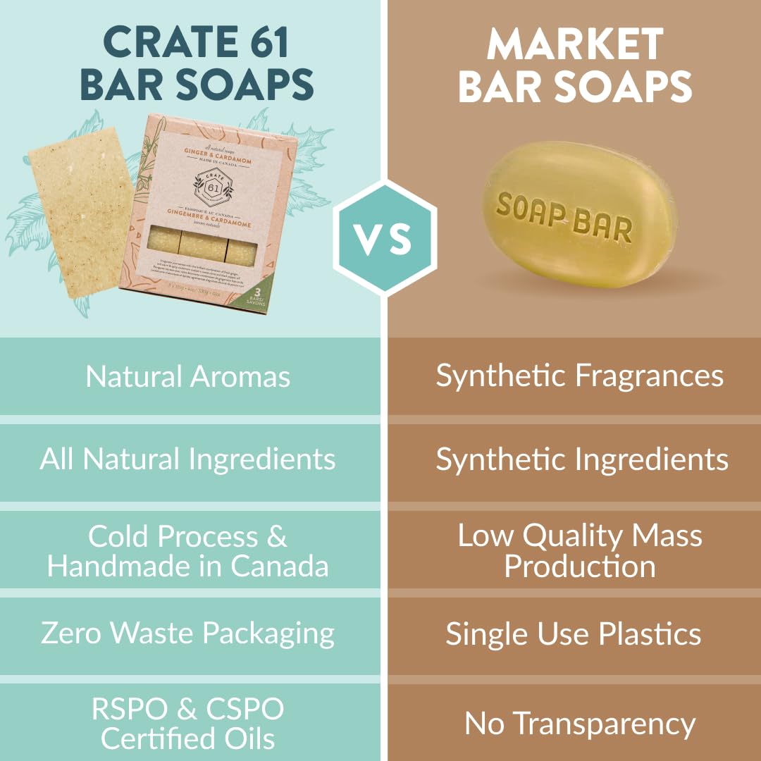 Crate 61 Organics Ginger Cardamom Natural Bar Soap on wooden surface