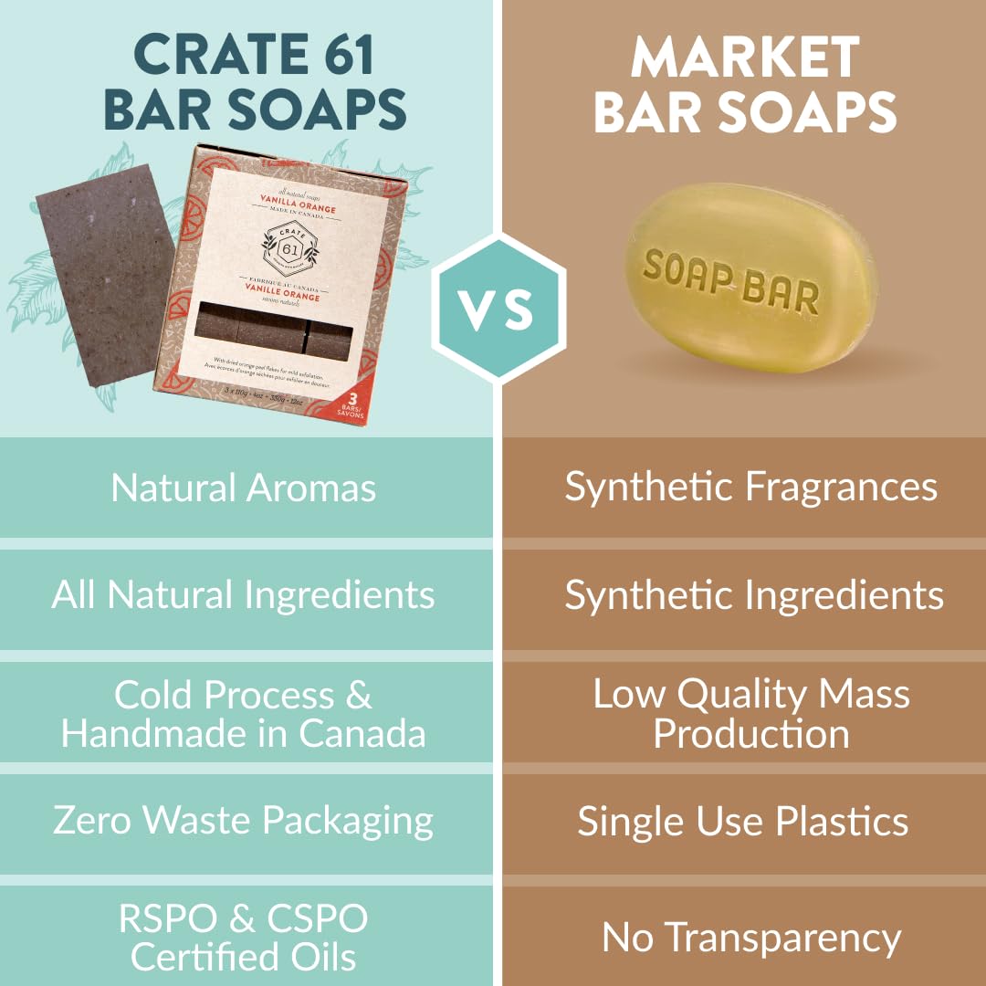 Crate 61 Organics soap packaging with essential oils