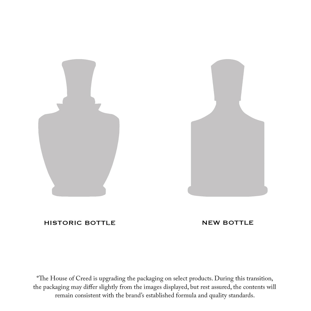 Creed Love in White Eau de Parfum bottle side view