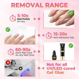 Crystal stick included with UNA GELLA Nail Glue Remover