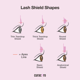 CURACORO Lash Lift Shields in packaging