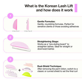 CURACORO Lash Lift Shields made from premium silicone material