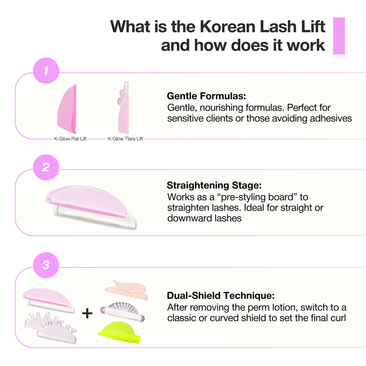 CURACORO lash lift shields showing anti-slip design
