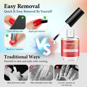 Cuticle oil bottle included in JODSONE kit