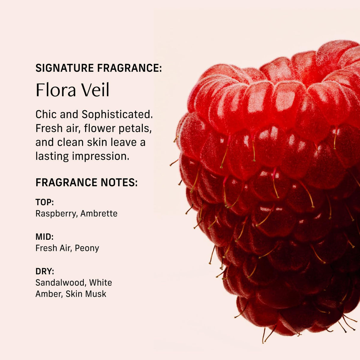 CYKLAR Perfume Oil Flora Veil 15ml with flowers background