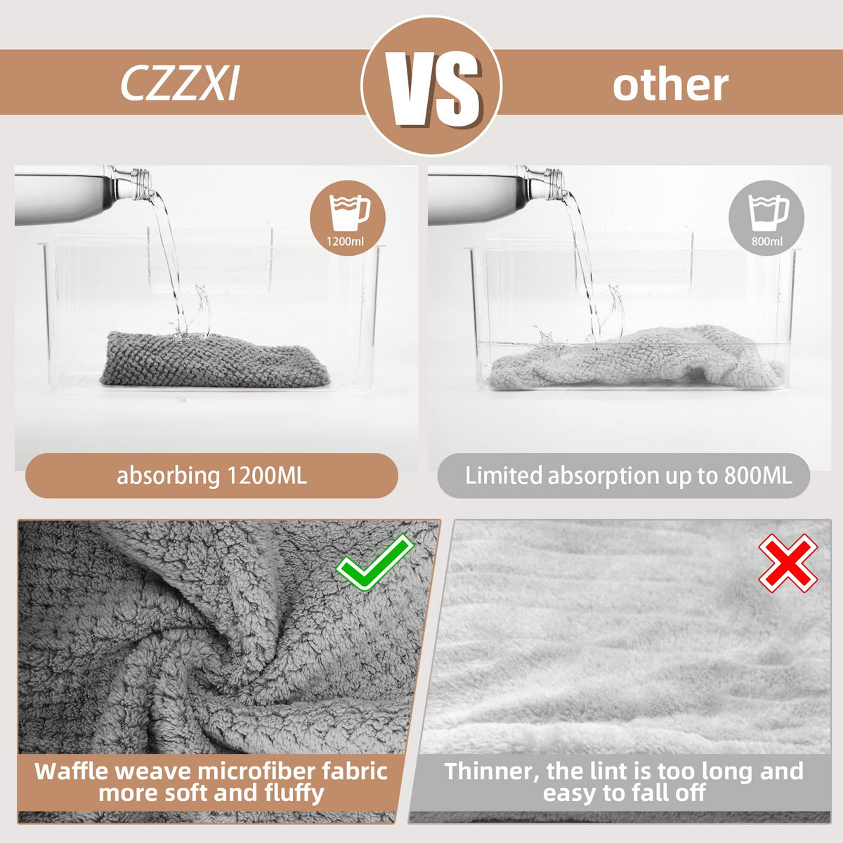 CZZXI Microfiber Hair Towel showing absorbent material