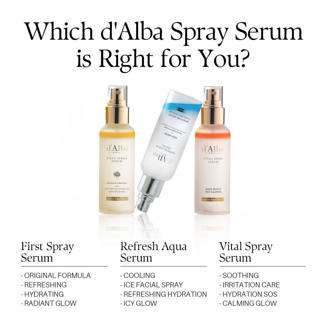 d'alba Piedmont Refresh Aqua Serum packaging close-up