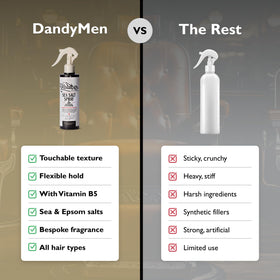 DandyMen Sea Salt Spray application on damp hair