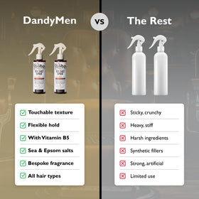 DandyMen Sea Salt Spray for Men side view