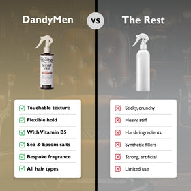 DandyMen Sea Salt Spray for Men with textured hair styling