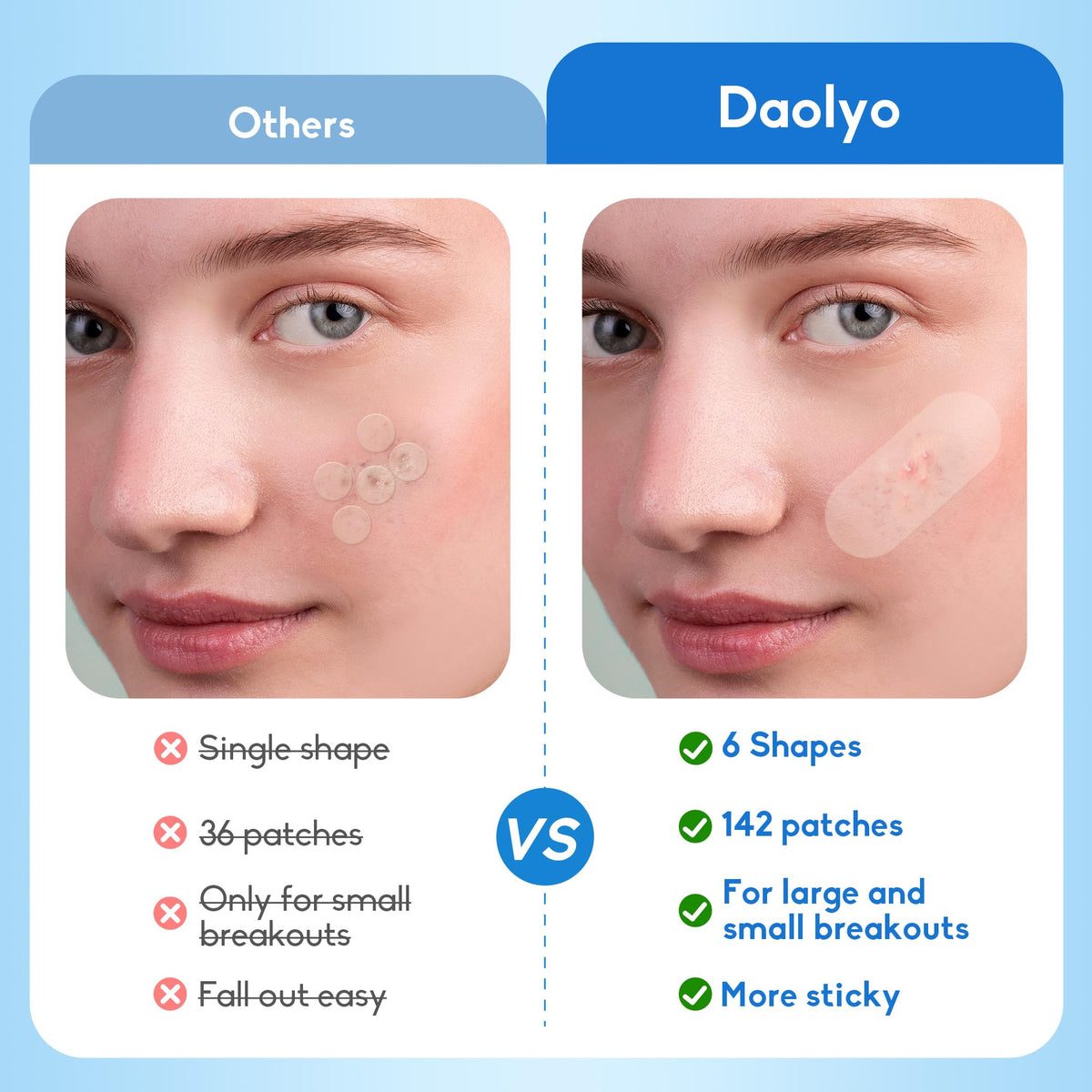 Daolyo Large Acne Pimple Patches square patches