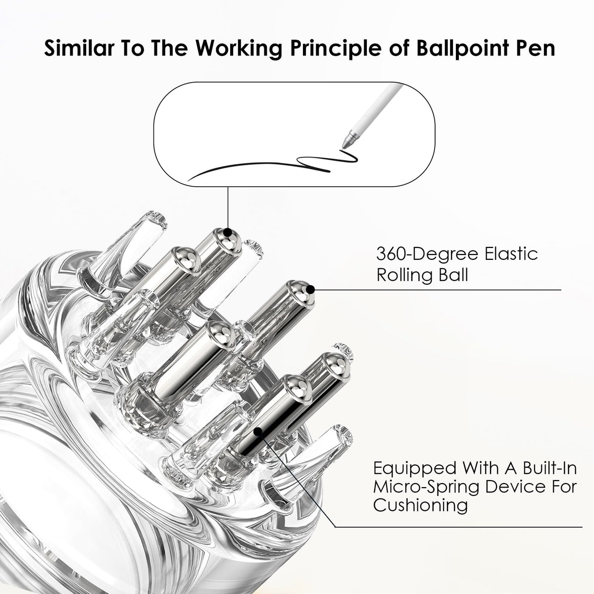 DAPENG Minoxidil Applicator showing volume scale mark