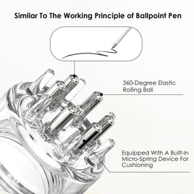 DAPENG Minoxidil Applicator showing volume scale mark
