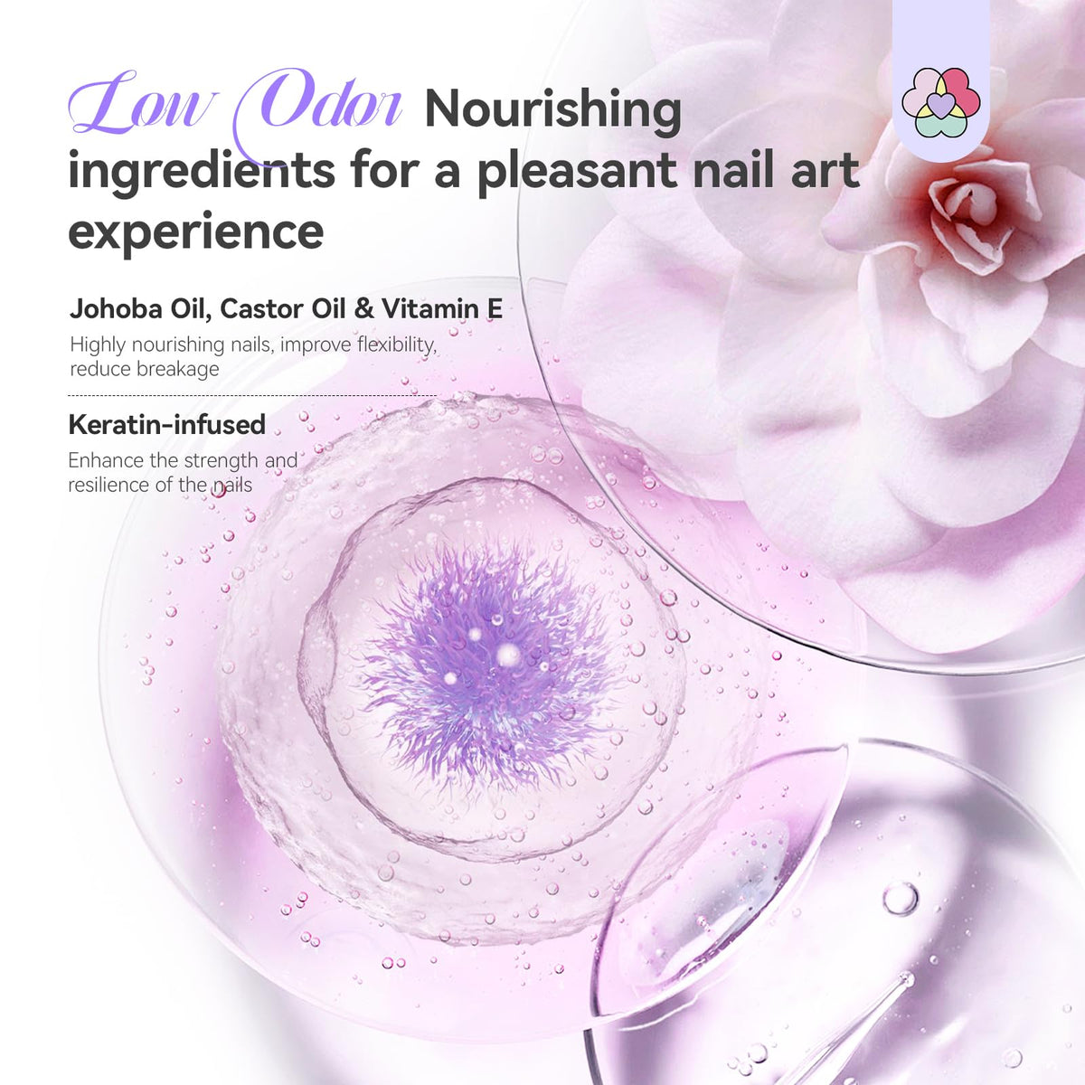 Dappen dish included in SAVILAND Acrylic Nail Kit
