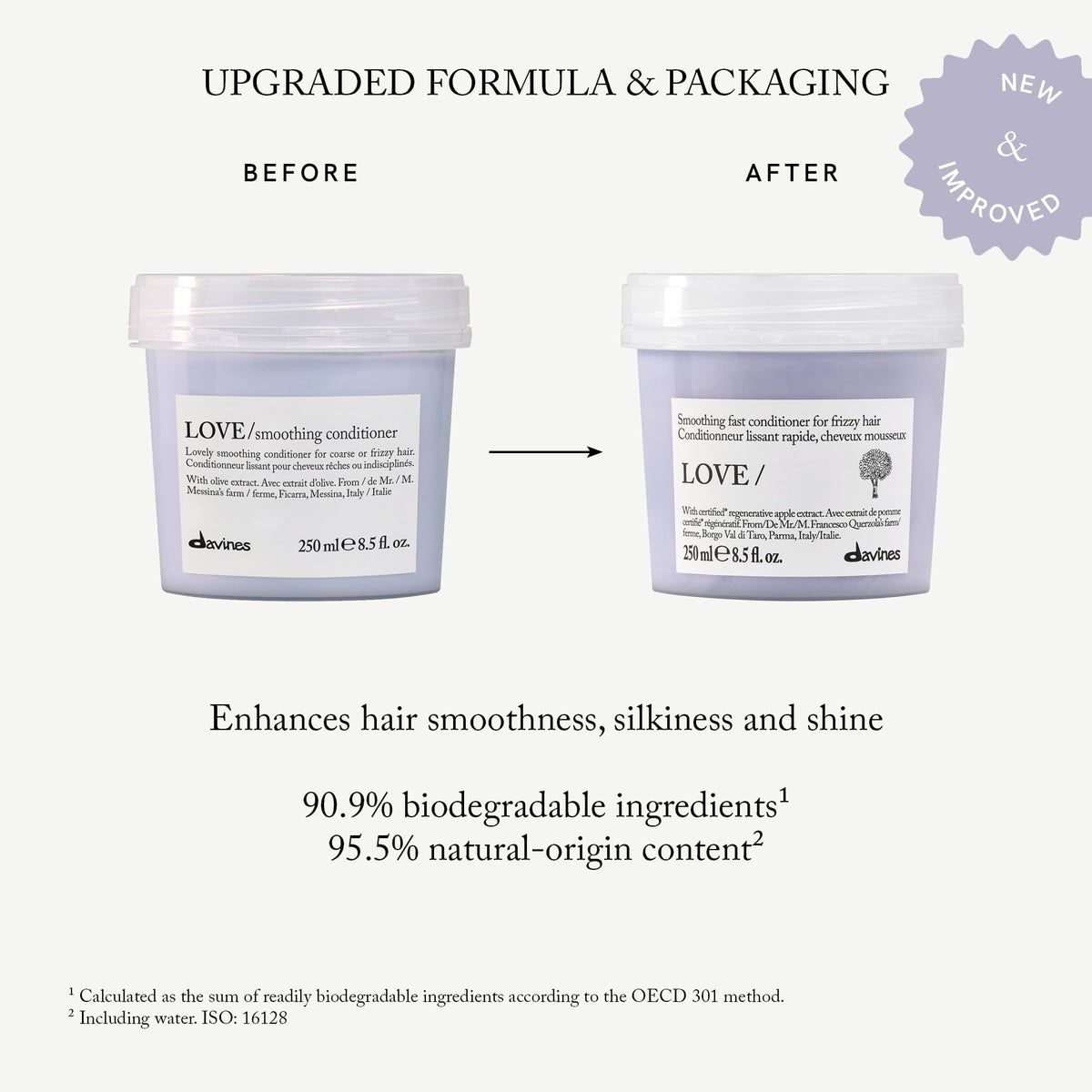 Davines LOVE SMOOTHING Conditioner 8.5 Fl Oz side view