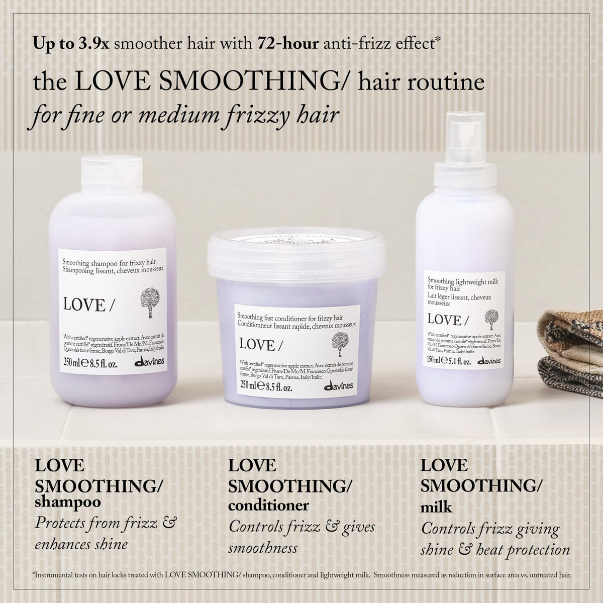 Davines LOVE SMOOTHING Shampoo before and after comparison