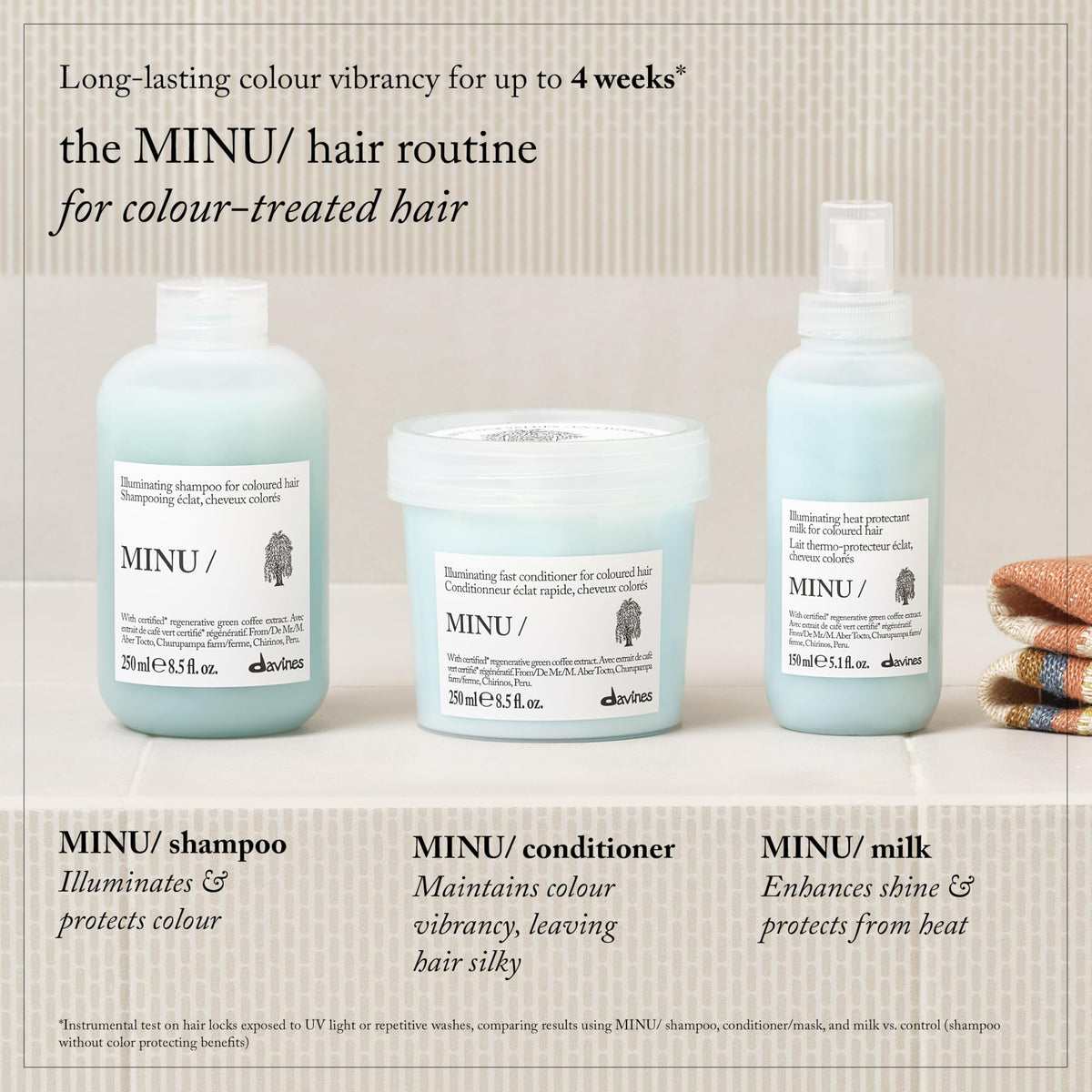 Davines MINU Shampoo 8.5 fl oz in bathroom setting