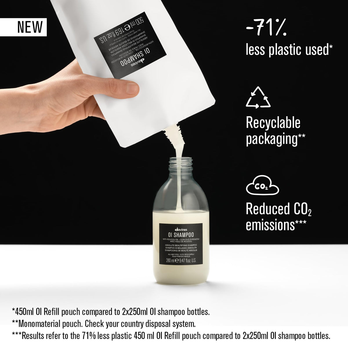 Davines OI Shampoo 549g side view highlighting packaging