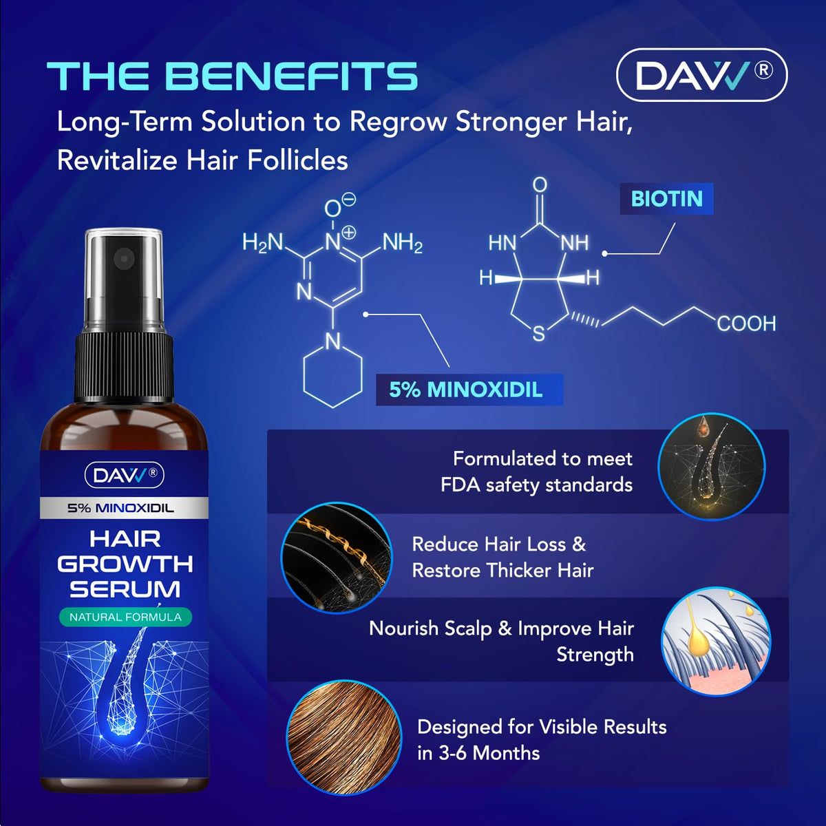 DAVV 5% Minoxidil Spray in a lifestyle setting