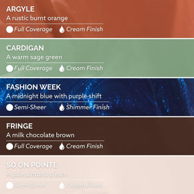 Dazzle Dry Argyle rustic burnt orange lacquer bottle