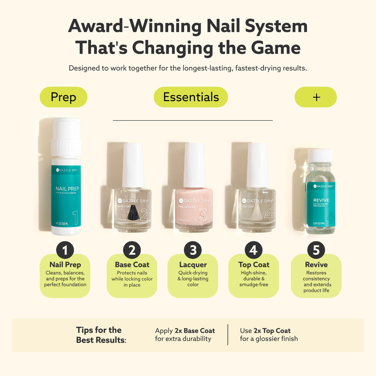 Dazzle Dry Mattify Top Coat application on nails