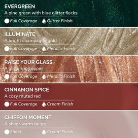 Dazzle Dry Mini Flight Afterparty with Chiffon Moment and Cinnamon Spice shades