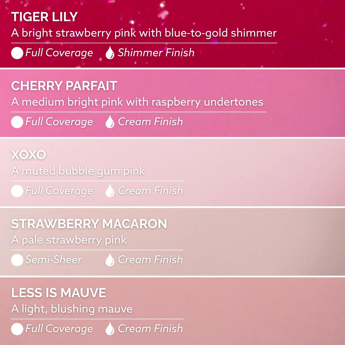 Dazzle Dry Mini Flight featuring bright strawberry pink lacquer