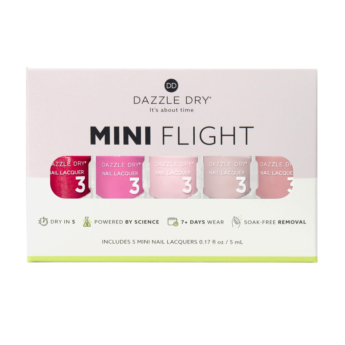 Dazzle Dry Mini Flight showing five mini lacquer bottles