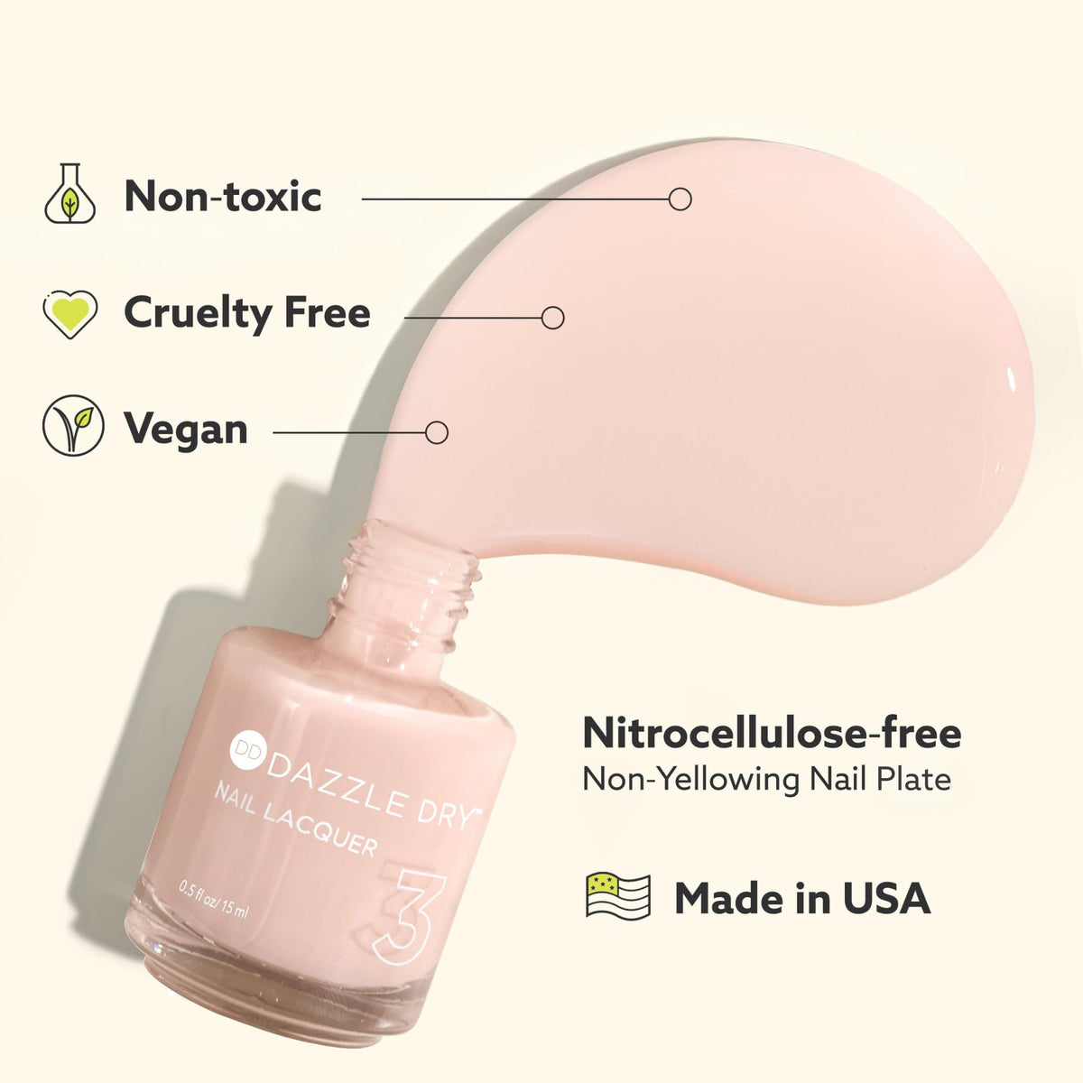 Dazzle Dry Top Coat application on nails