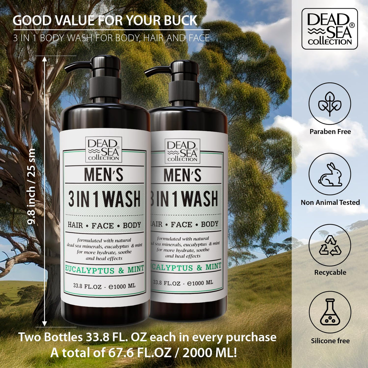 Dead Sea Collection Eucalyptus Mint Men’s Body Wash pump dispenser close-up