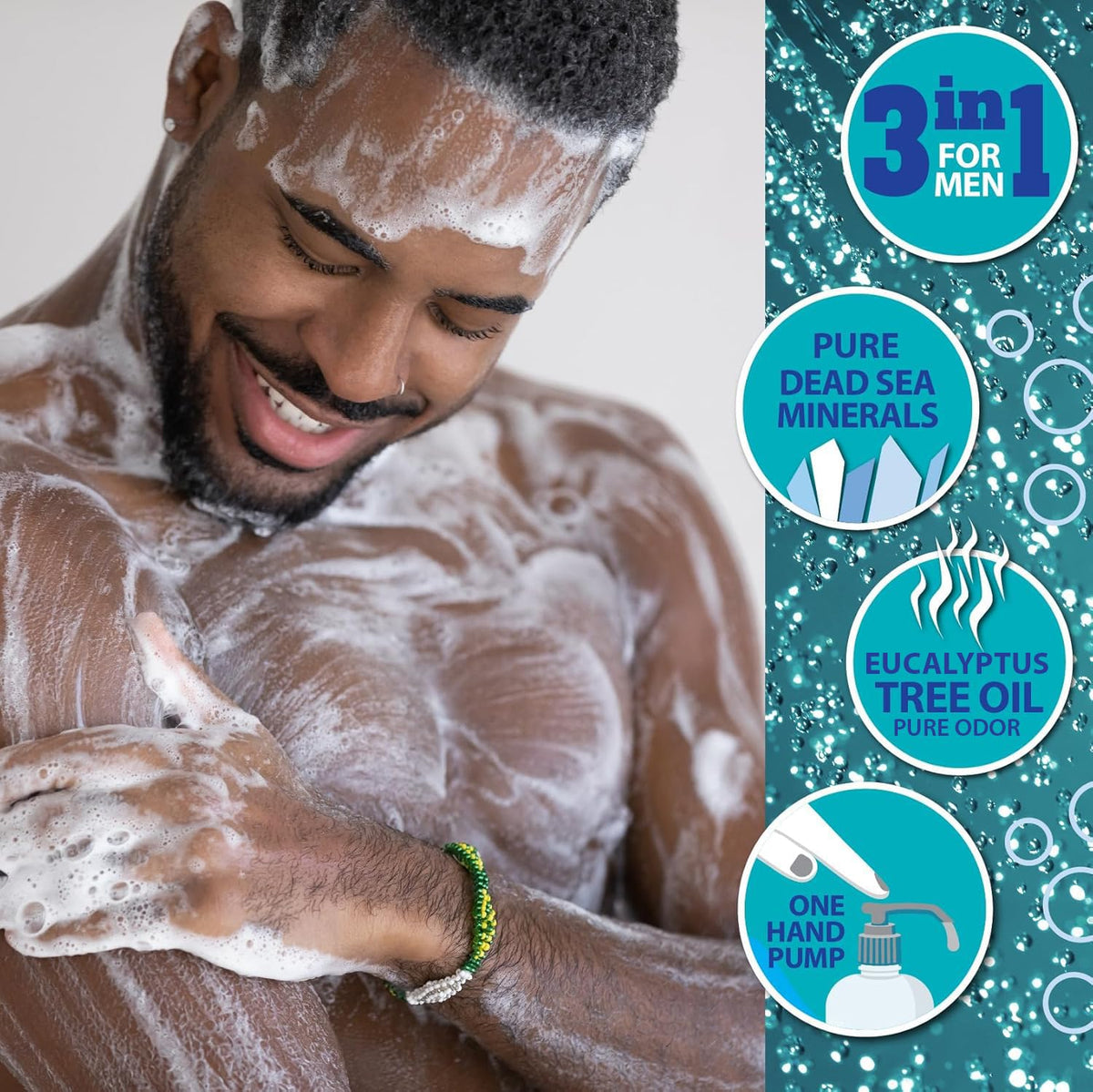Dead Sea Collection Eucalyptus Mint Men’s Body Wash with eucalyptus leaves