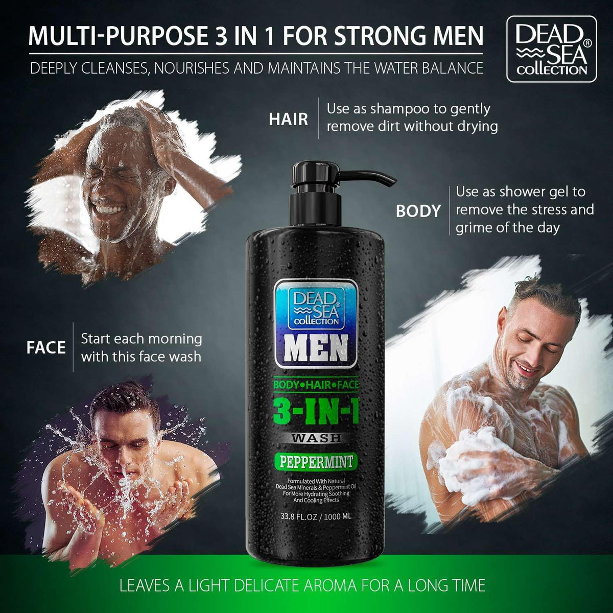 Dead Sea Collection Peppermint Men’s Body Wash back view showing ingredients
