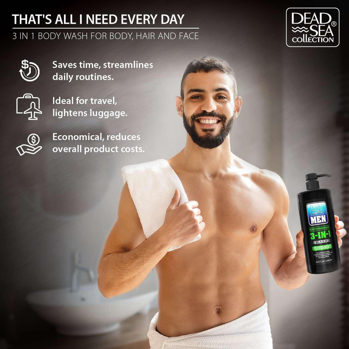 Dead Sea Collection Peppermint Men’s Body Wash packaging details