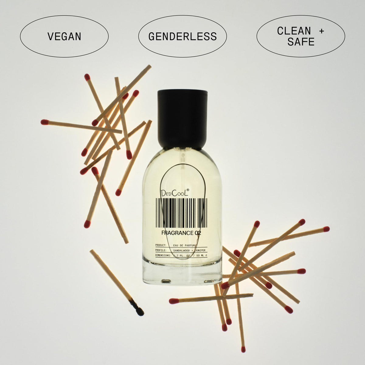 DedCool Fragrance 02 Eau de Parfum 15 mL cap detail