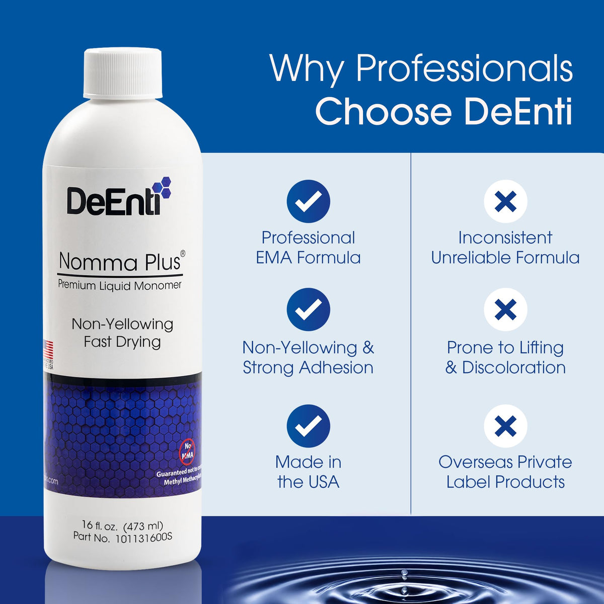 DeEnti Acrylic Monomer Liquid 16oz in a nail salon setting