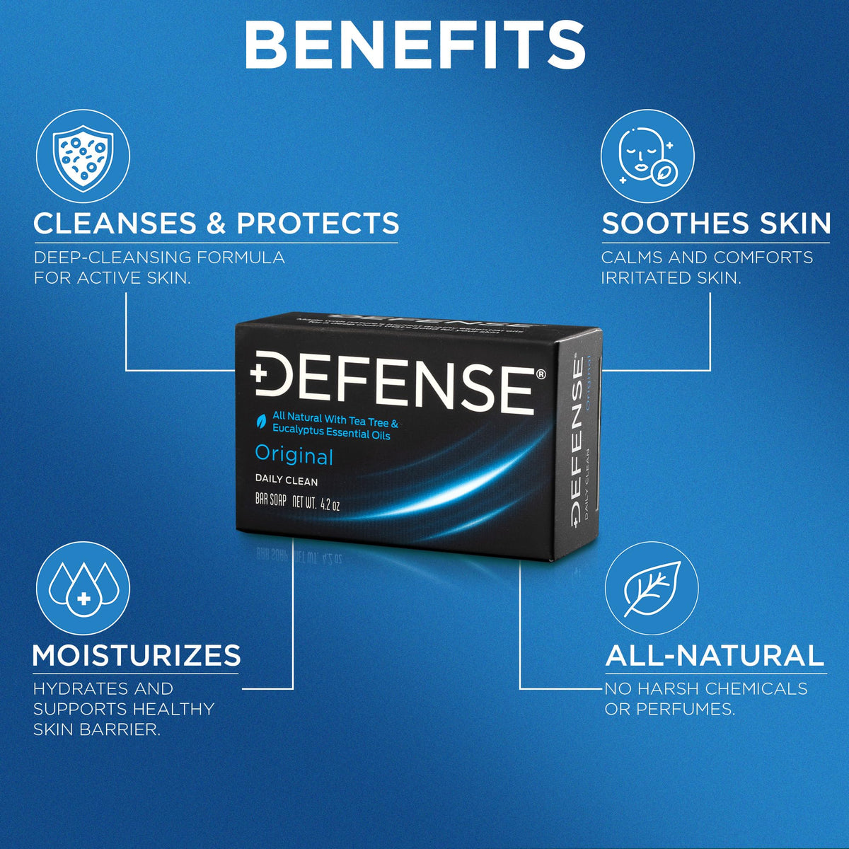 Defense Soap 5-pack displayed in a bathroom setting
