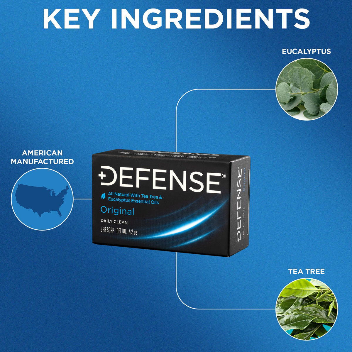 Defense Soap 5-pack showing individual bars and packaging