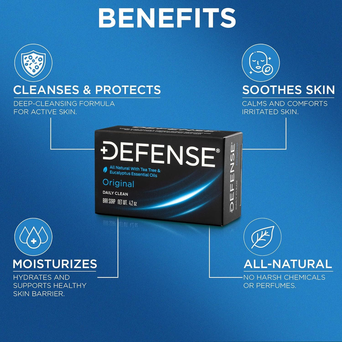 Defense Soap Original Bar Soap close-up of packaging