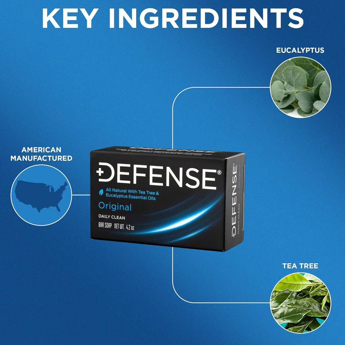 Defense Soap Original Bar Soap displayed with eucalyptus leaves
