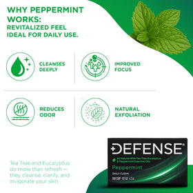 Defense Soap packaging of 5 peppermint bar soaps