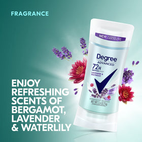 Degree Antiperspirant Deodorant Lavender & Waterlily back view