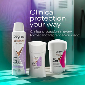 Degree Clinical Antiperspirant Deodorant 1.6 oz size comparison