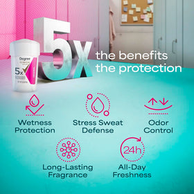 Degree Clinical Antiperspirant Deodorant application