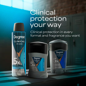 Degree Clinical Antiperspirant Deodorant Cool Rush 1.6 oz application